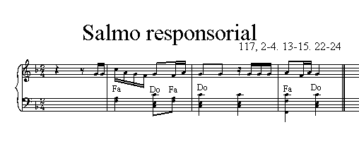 Salmo Responsorial