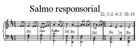 Salmo Responsorial